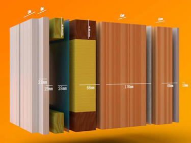 Bilde av vår Energy Wall